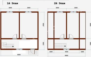 Проекты двухэтажных домов: особенности планирования и фото-примеры